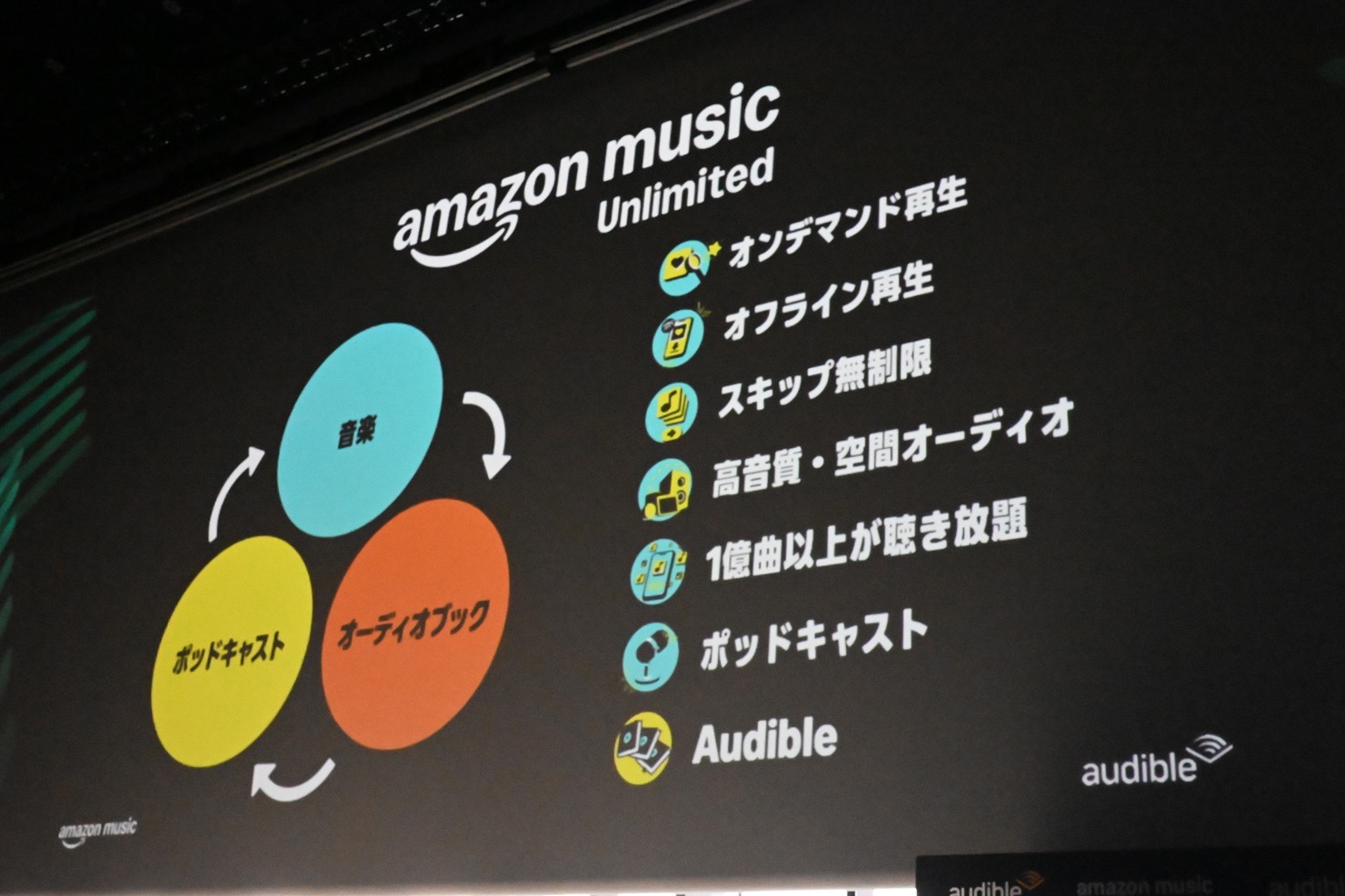 audible-04.jpg Audible 04