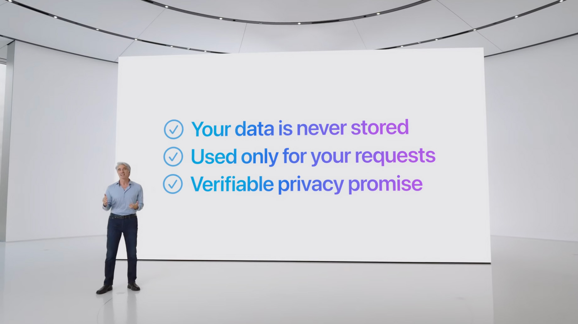 Privetecloud1