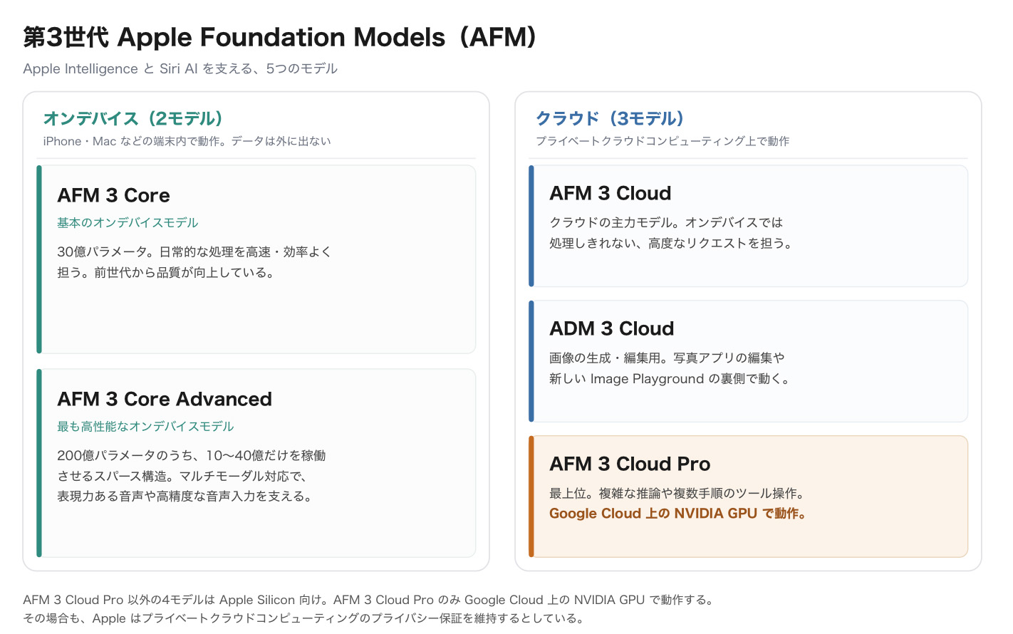afm-03.jpg Afm 03